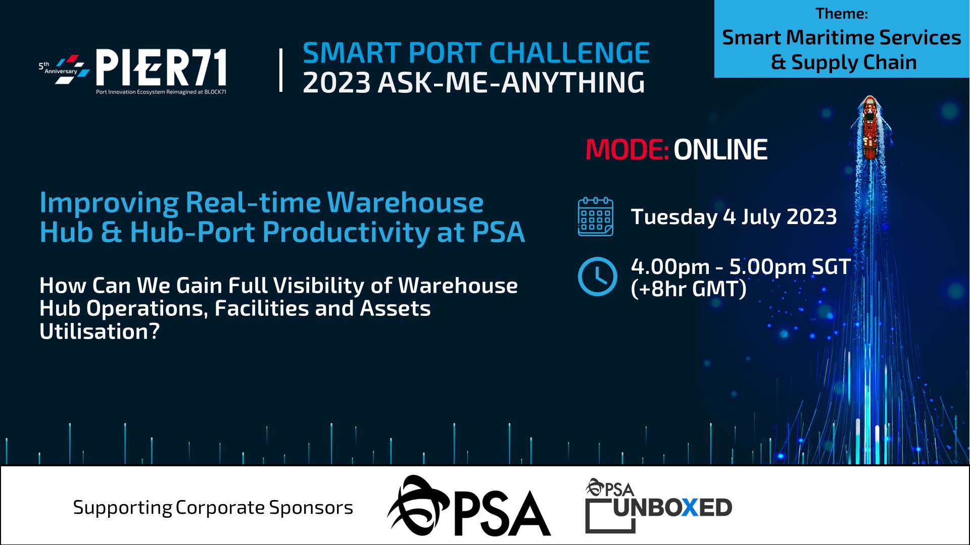 SPC2023 Ask-Me-Anything Session: Improving Real-time Port Productivity at PSA